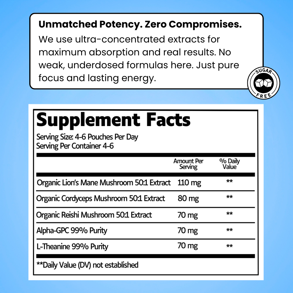 Boost Nootropic Pouches