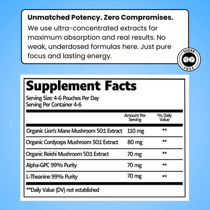 Boost - Nootropic Pouches