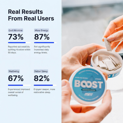Boost - Nootropic Pouches