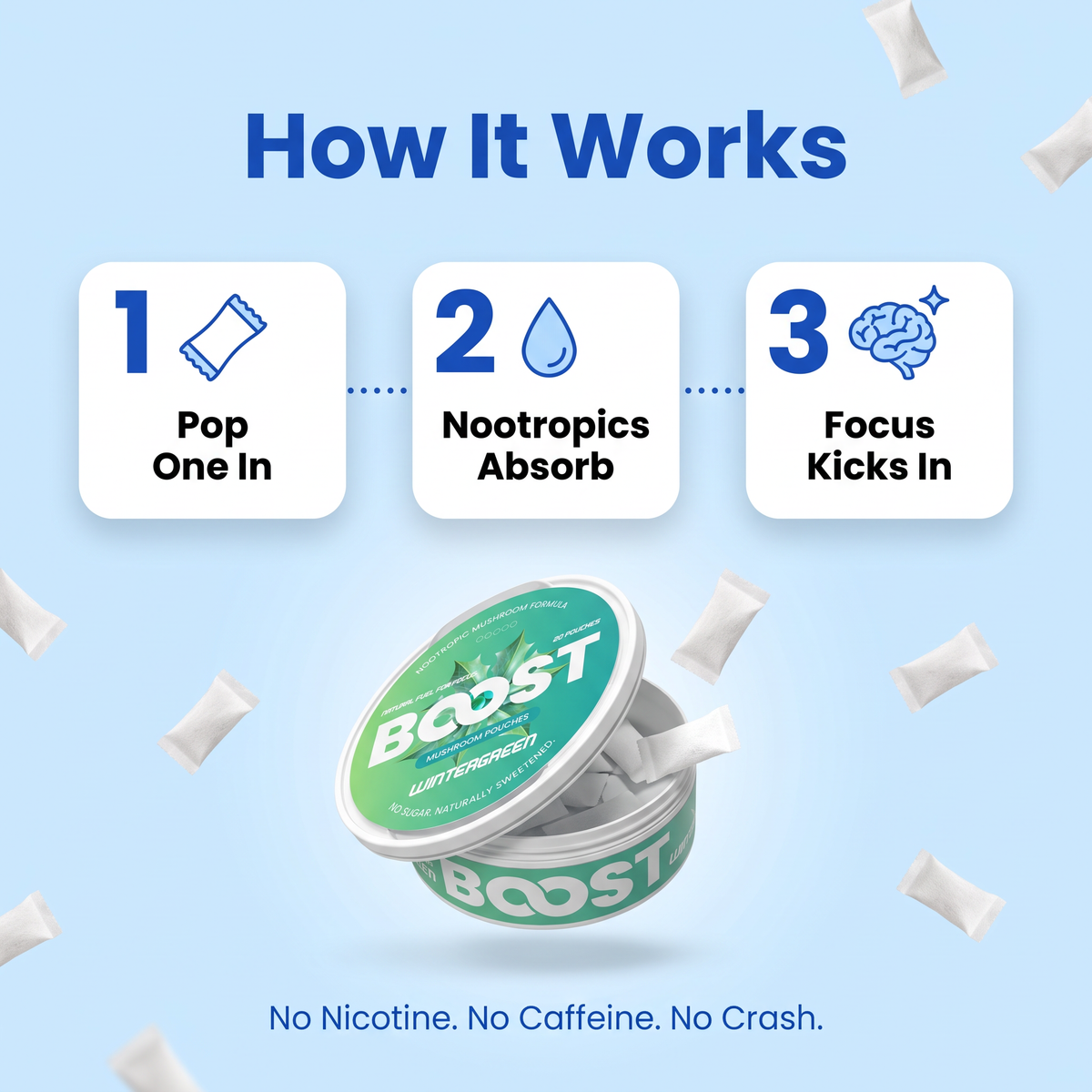 Boost - Nootropic Pouches